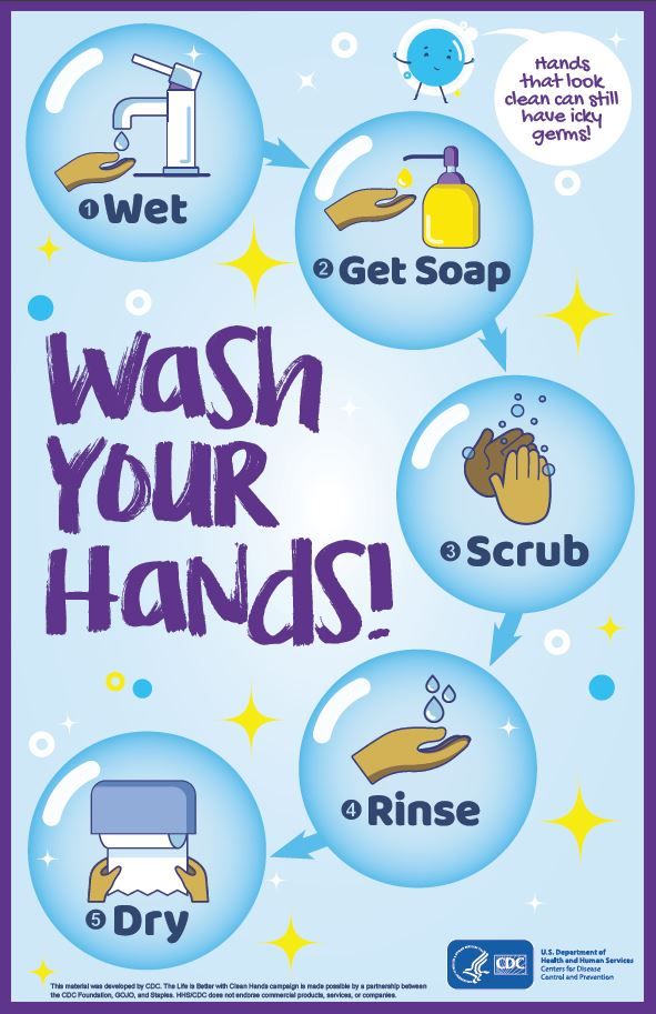 Wash Your Hands!